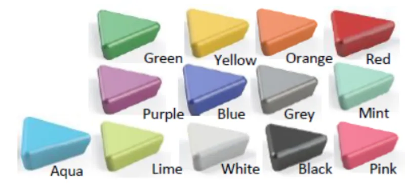 Magnetic Triangle for Glassboard