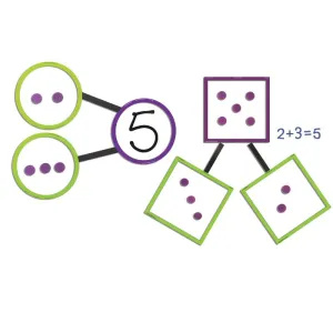 Number Bonds Magnetic Demo Set pk51