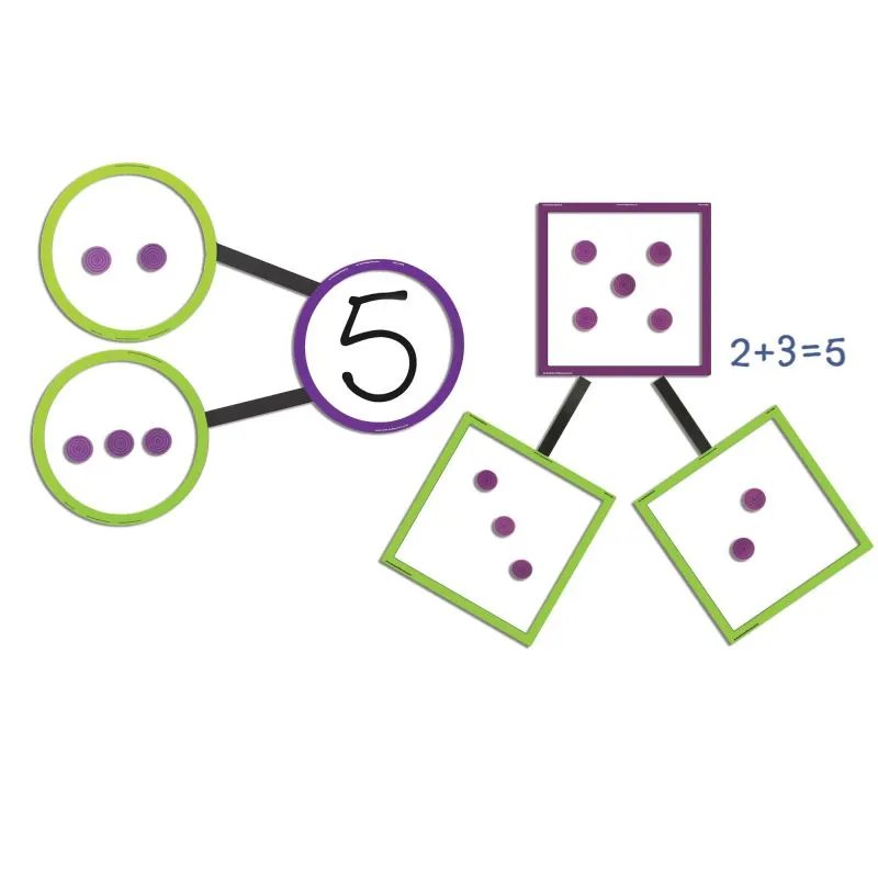 Number Bonds Magnetic Demo Set pk51